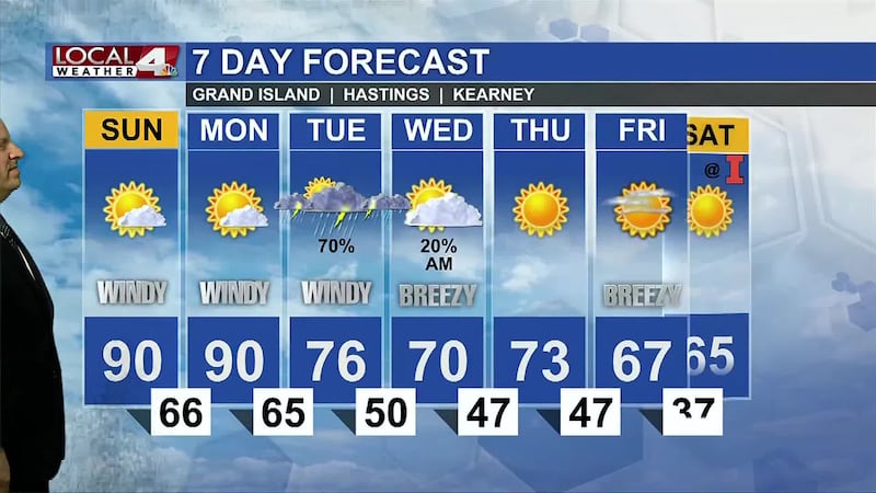 A few more day of late season heat as big changes are coming soon