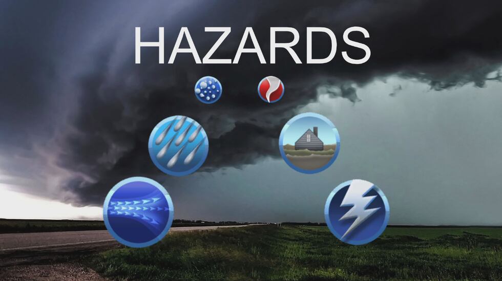 The primary threats are heavy rainfall, damaging winds and frequent lightning.