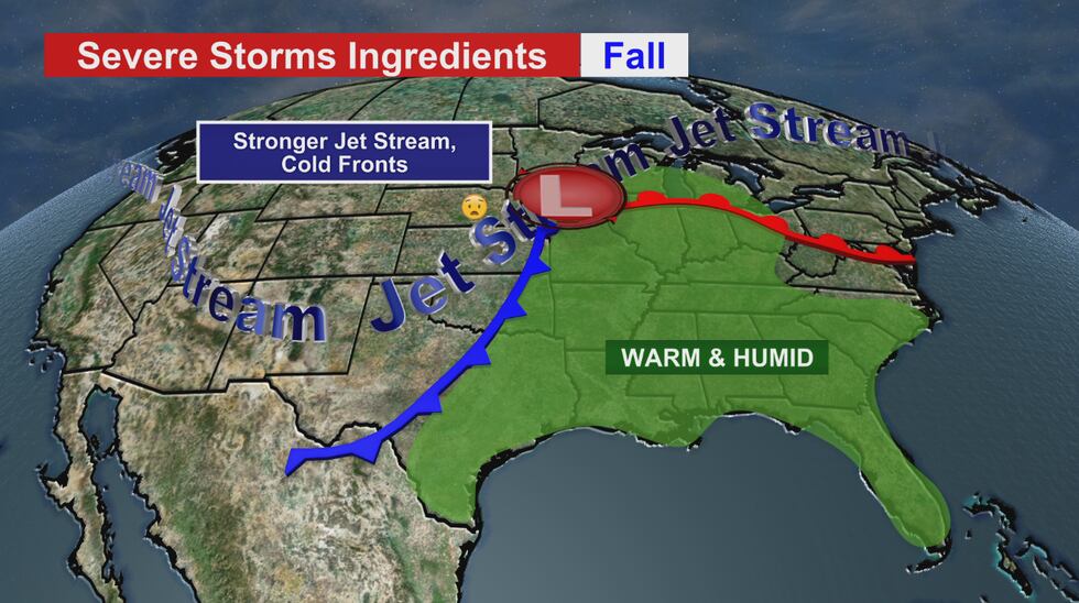 Just like spring, fall is a battle between cold and warm air