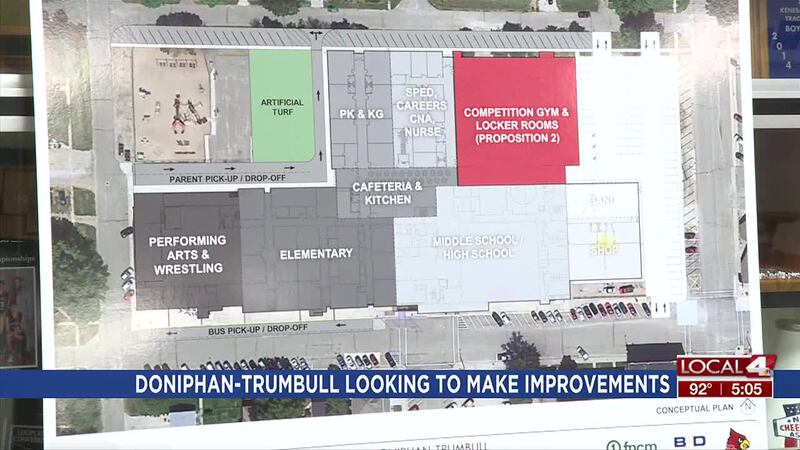 Drawings of how the new Doniphan-Trumbull Public School would look if proposition one and two...